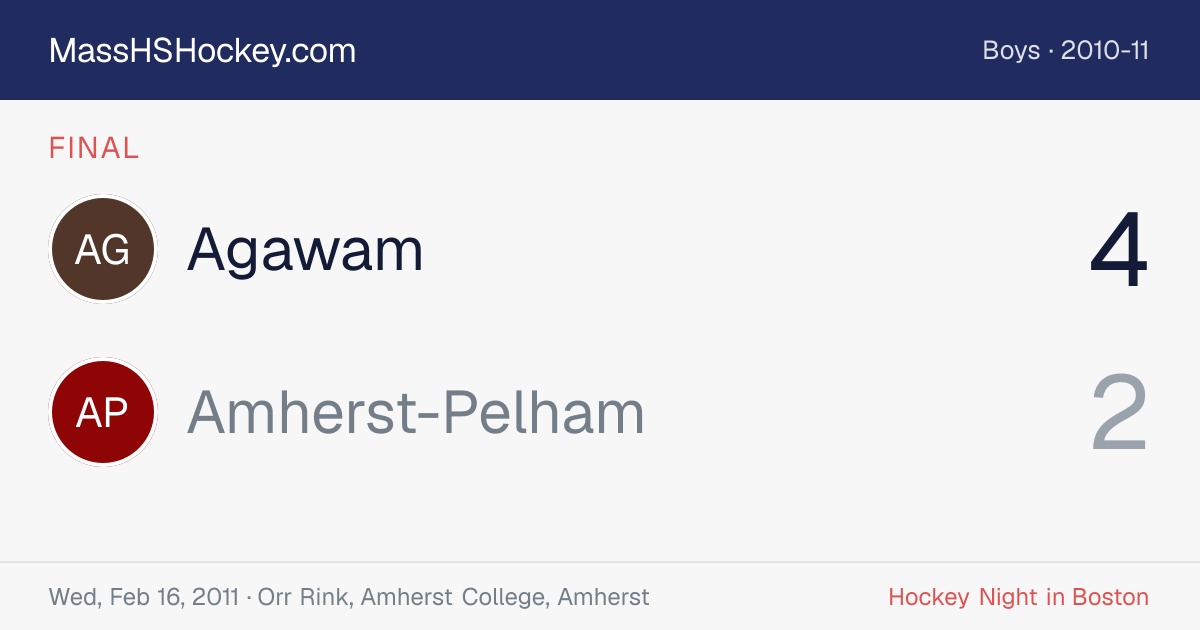 Agawam at Amherst-Pelham score card