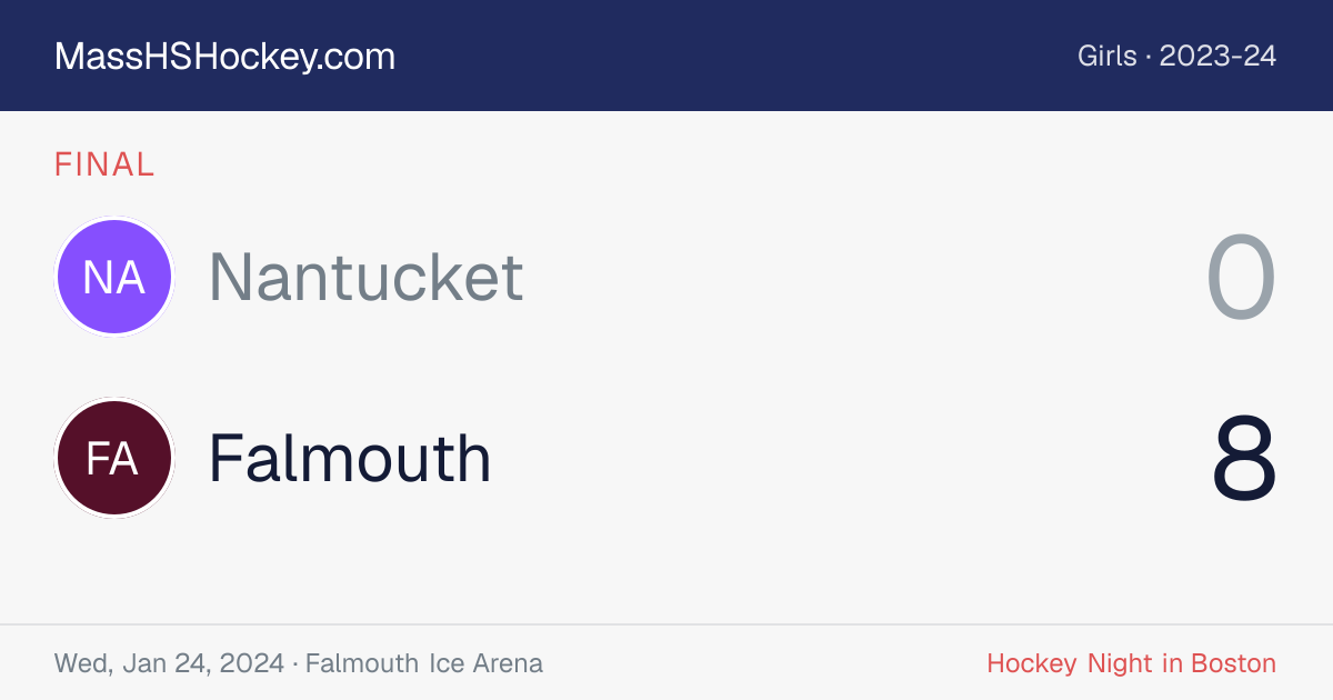 Nantucket at Falmouth score card