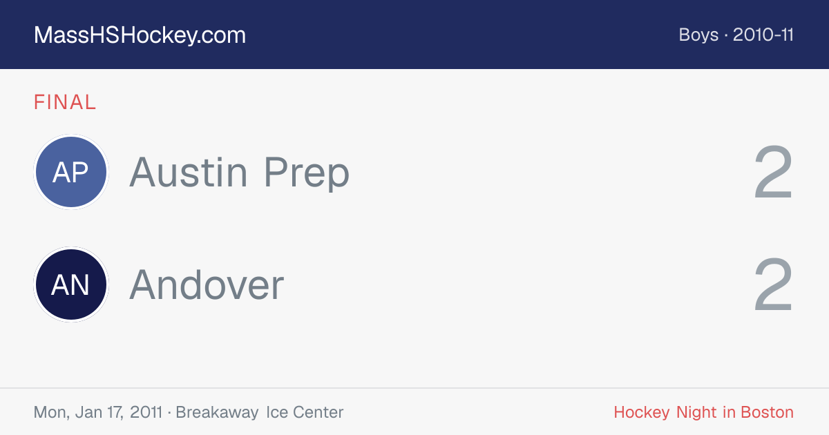 Austin Prep at Andover score card