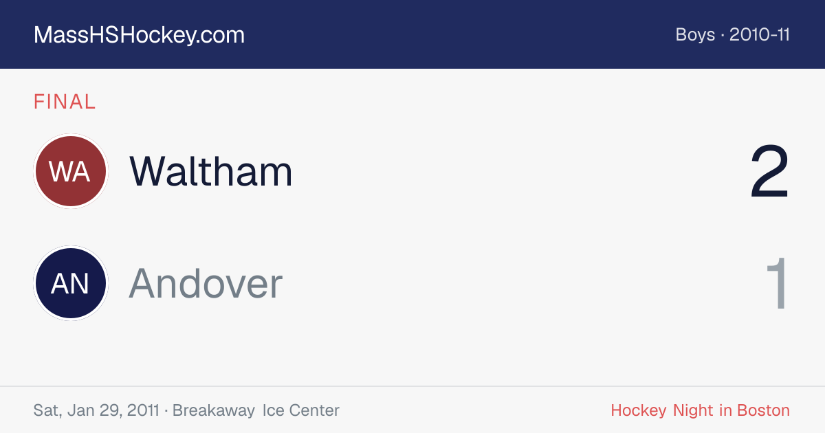 Waltham at Andover score card