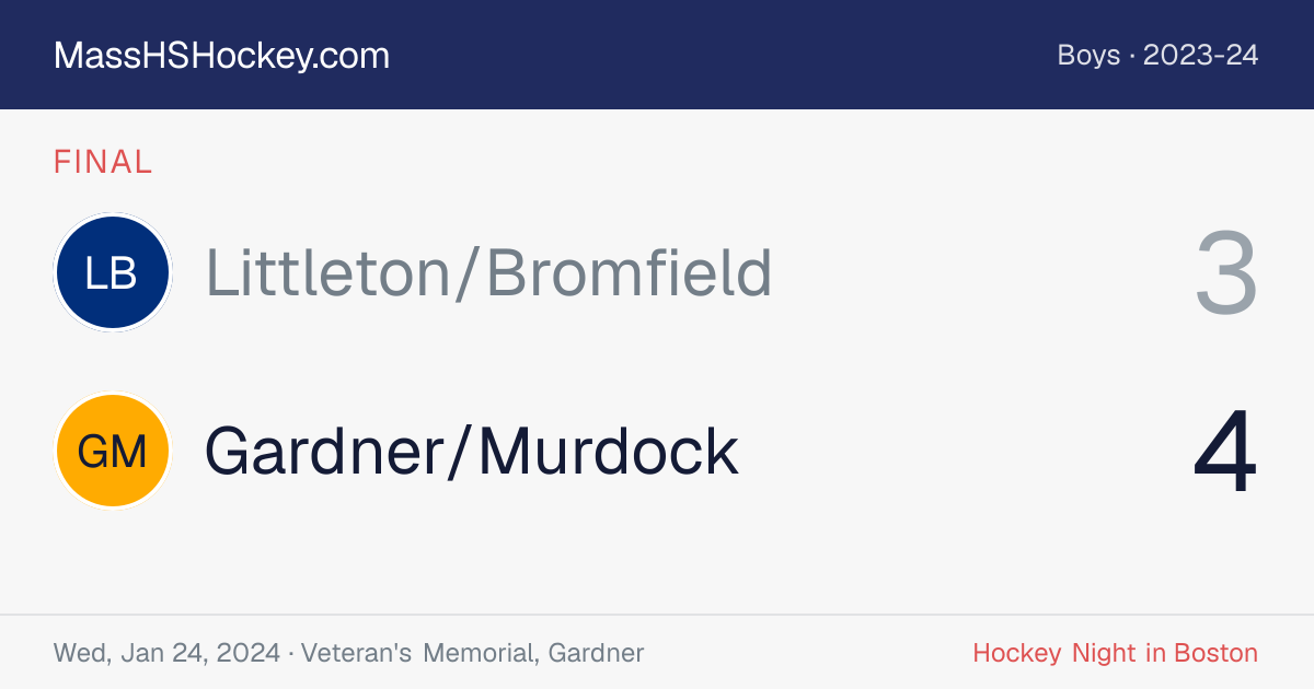 Littleton/Bromfield at Gardner/Murdock score card