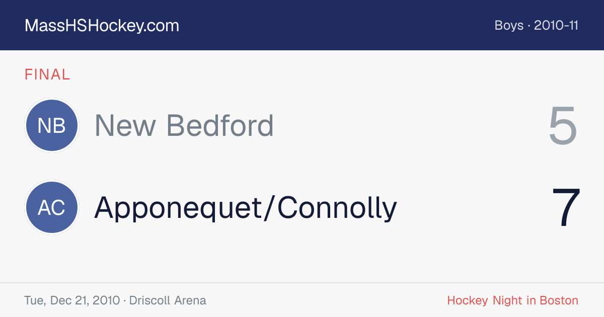 New Bedford at Apponequet/Connolly score card