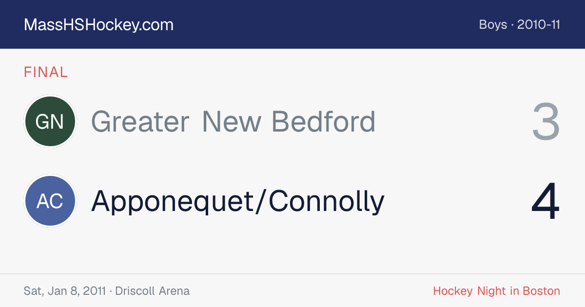Greater New Bedford at Apponequet/Connolly score card