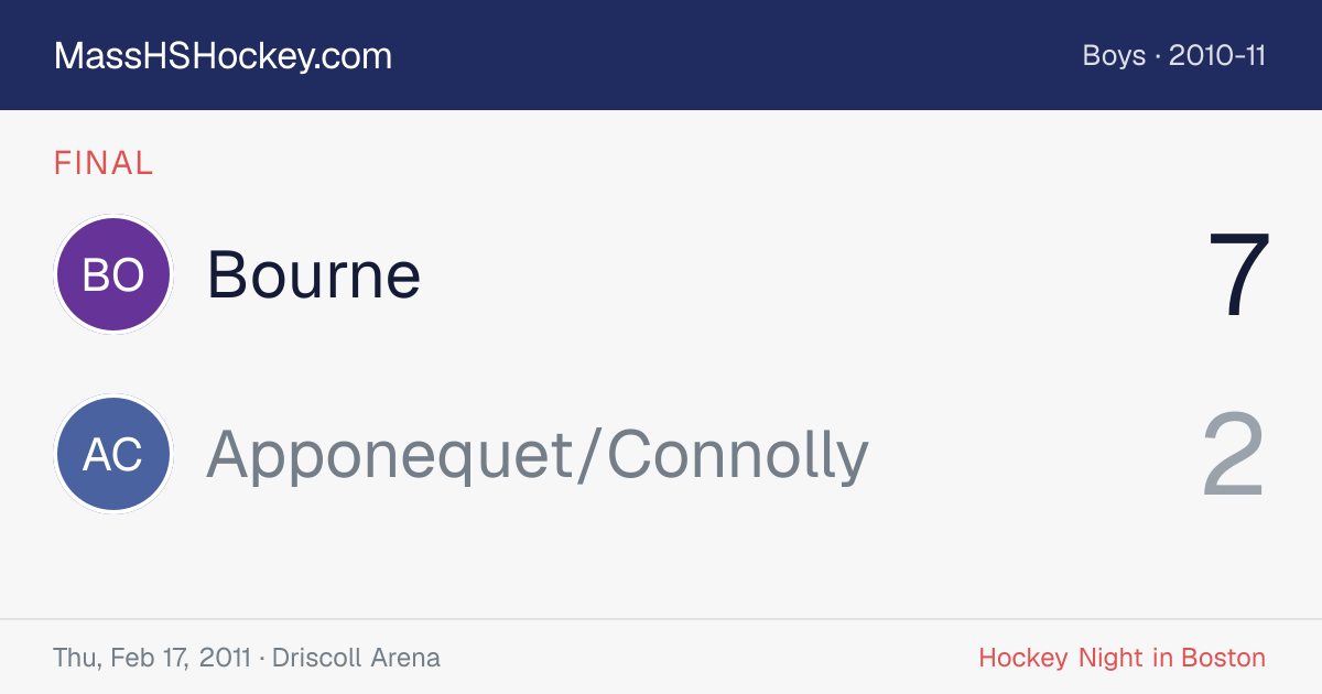 Bourne at Apponequet/Connolly score card