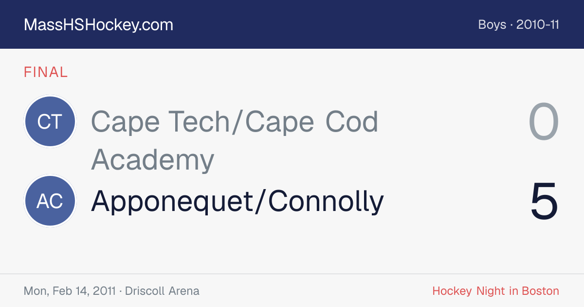 Cape Tech/Cape Cod Academy at Apponequet/Connolly score card