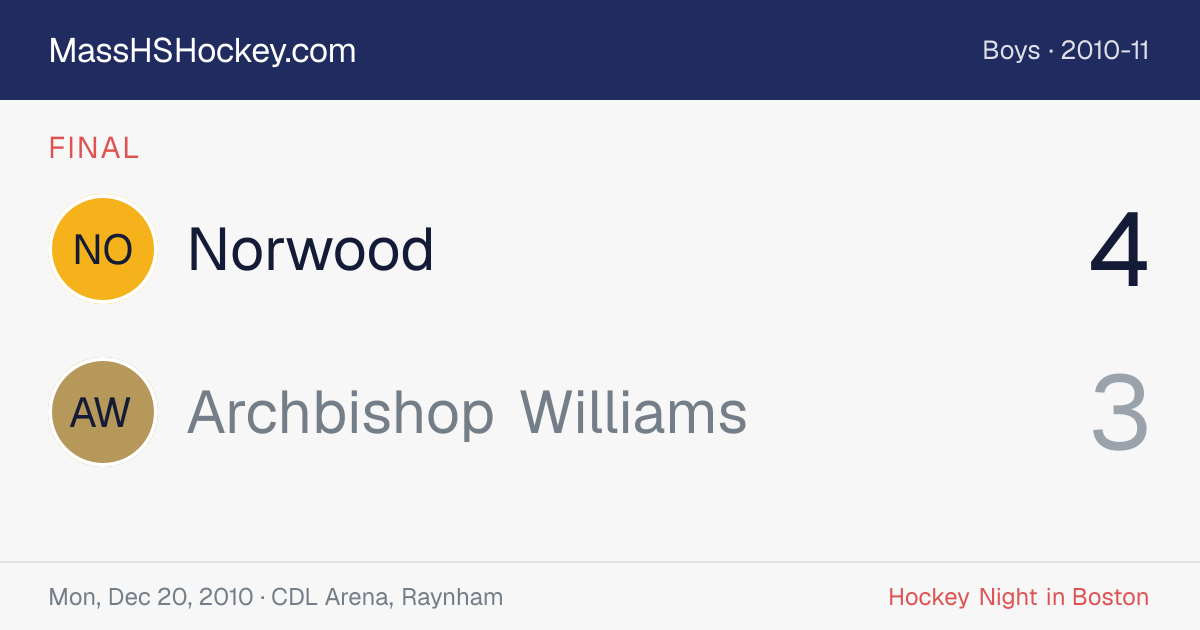 Norwood at Archbishop Williams score card