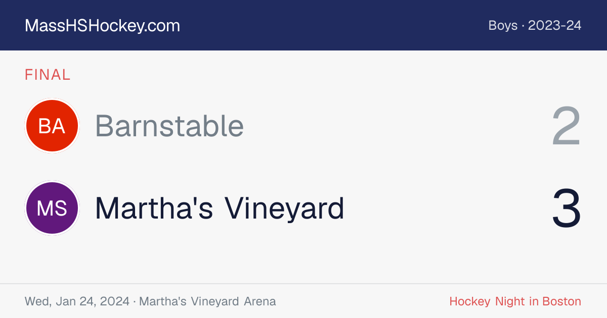 Barnstable at Martha's Vineyard score card