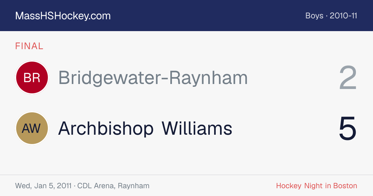 Bridgewater-Raynham at Archbishop Williams score card