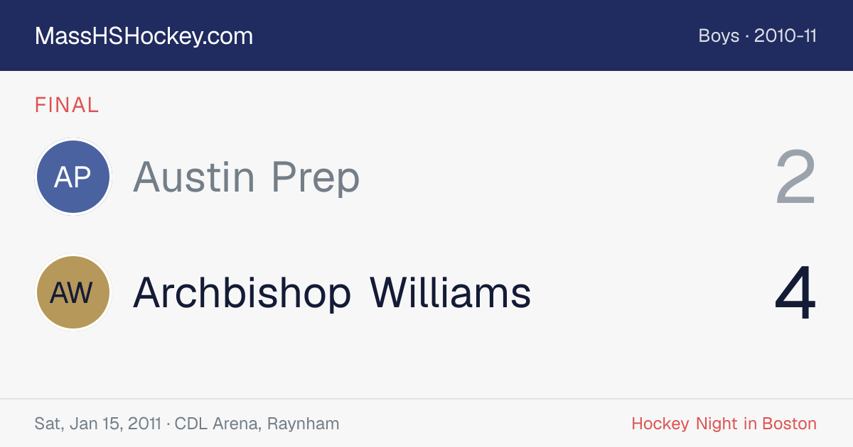Austin Prep at Archbishop Williams score card
