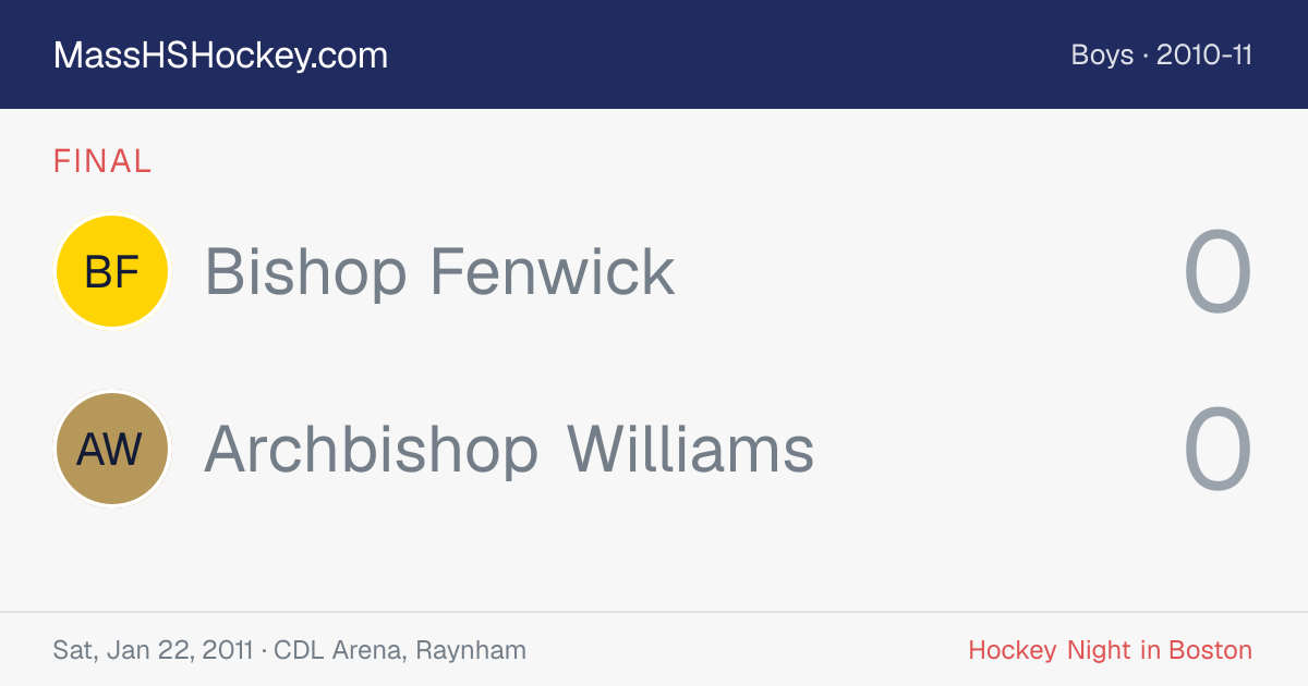 Bishop Fenwick at Archbishop Williams score card