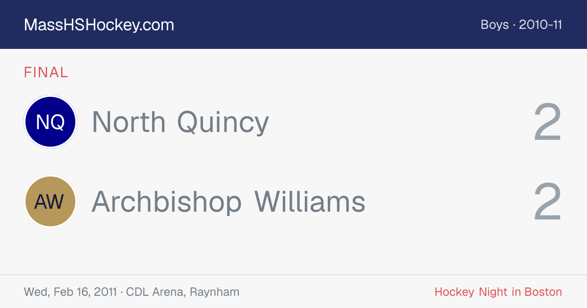 North Quincy at Archbishop Williams score card