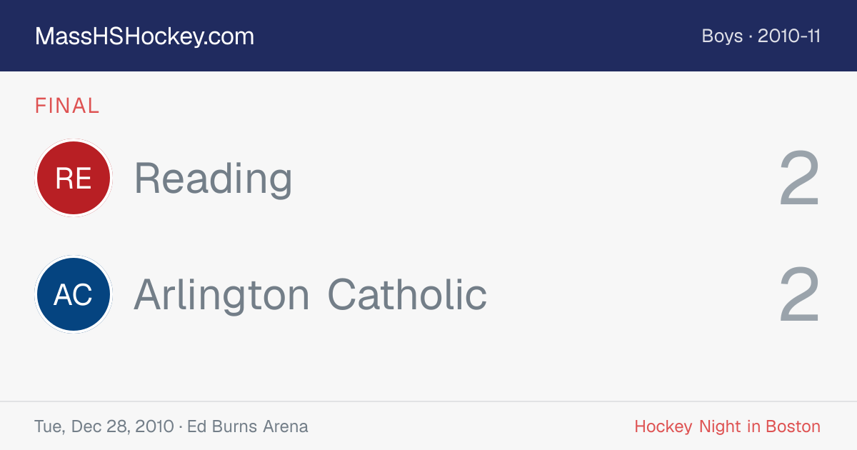 Reading at Arlington Catholic score card