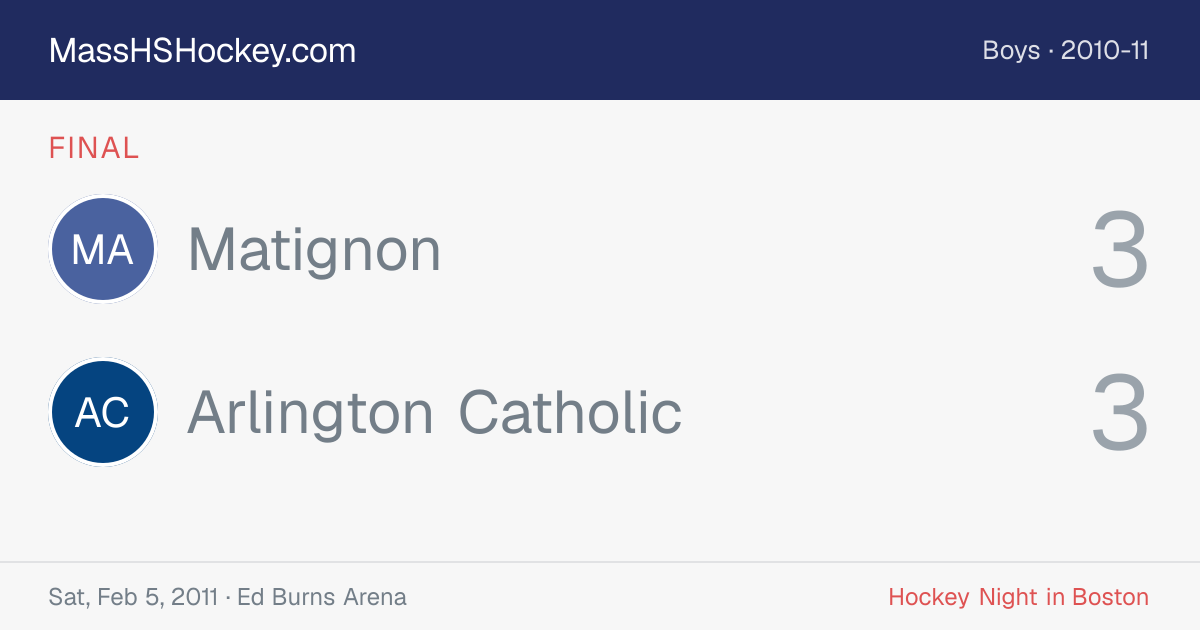Matignon at Arlington Catholic score card