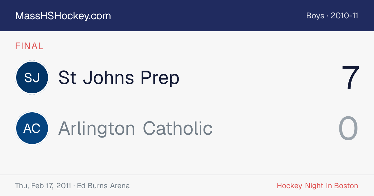 St Johns Prep at Arlington Catholic score card