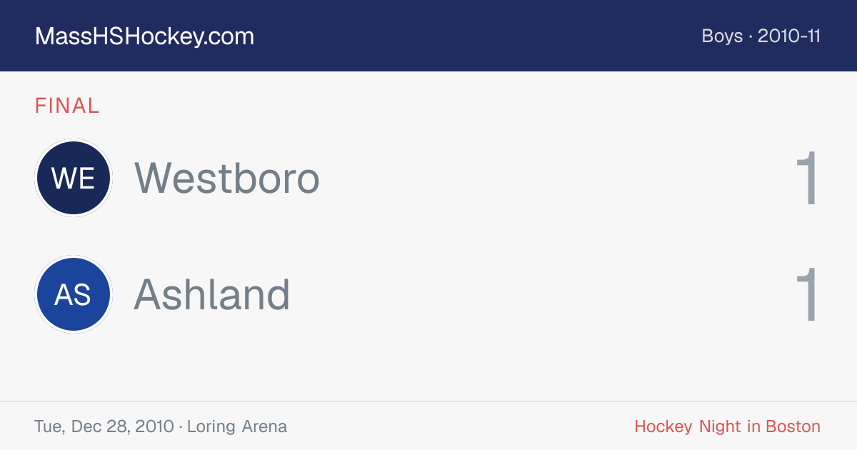 Westboro at Ashland score card