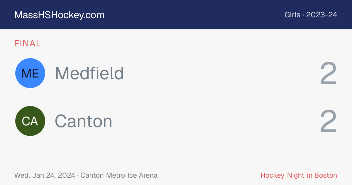Medfield at Canton score card