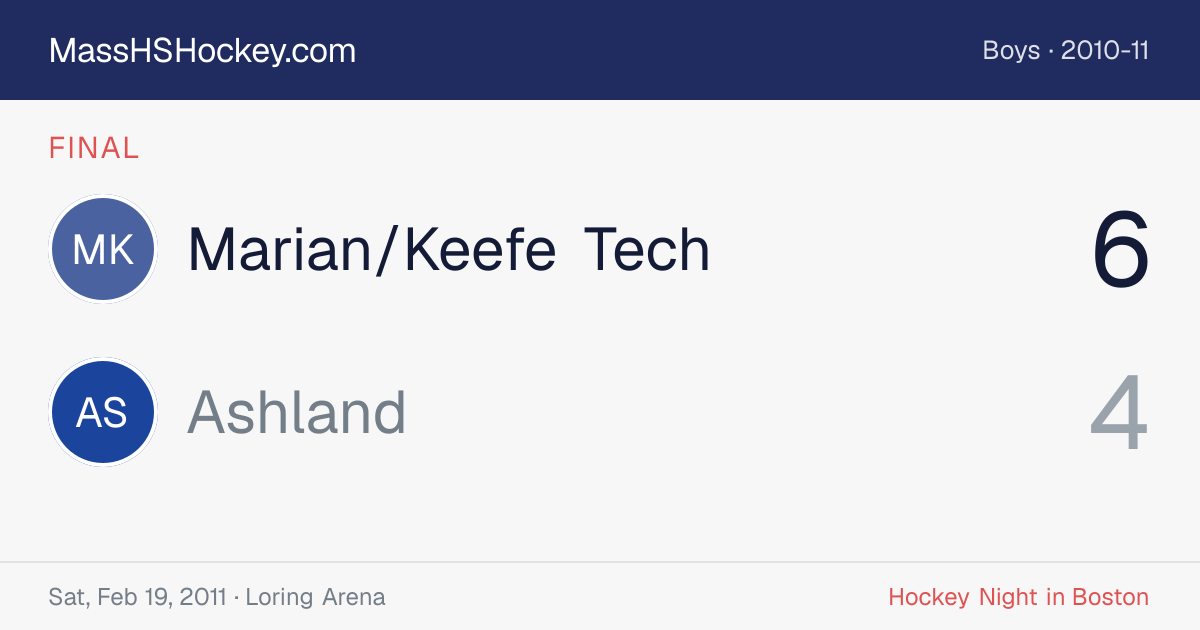 Marian/Keefe Tech at Ashland score card