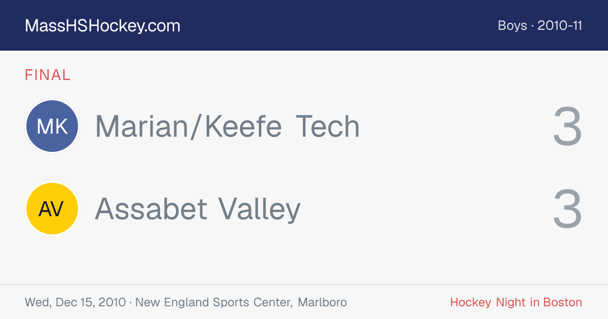 Marian/Keefe Tech at Assabet Valley score card