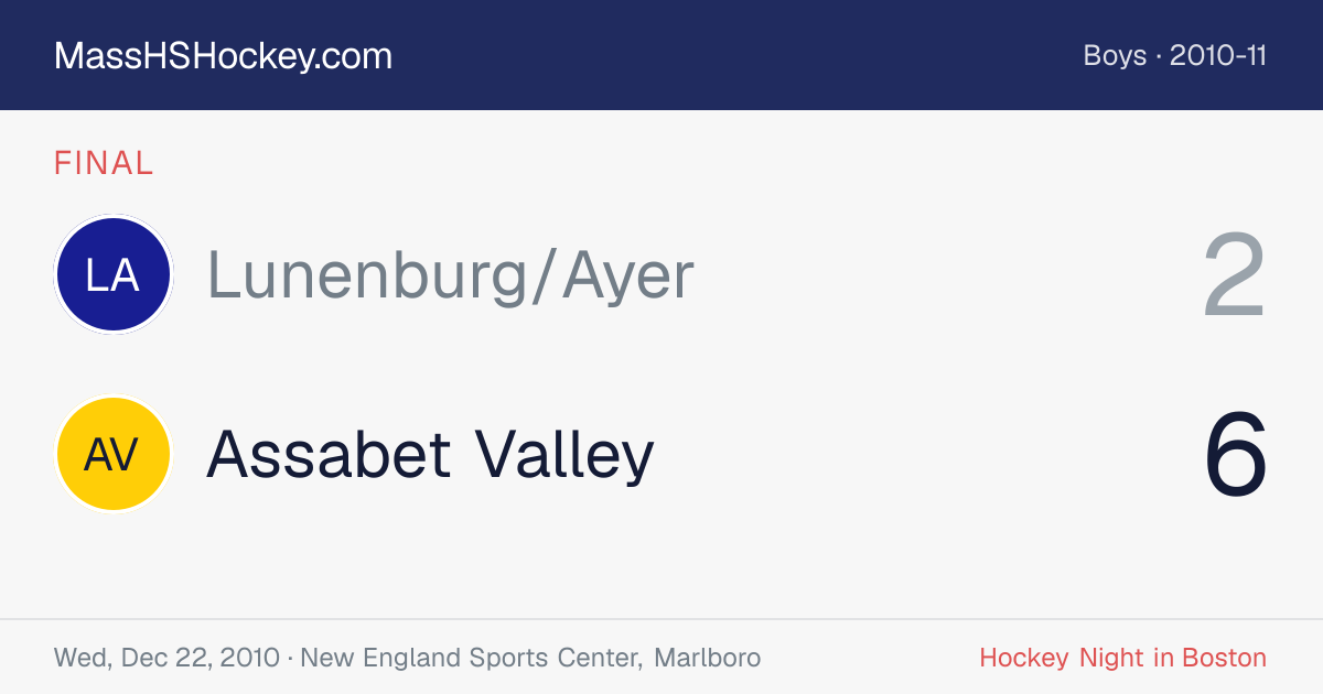 Lunenburg/Ayer at Assabet Valley score card