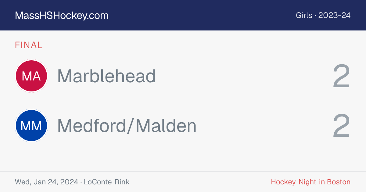 Marblehead at Medford/Malden score card