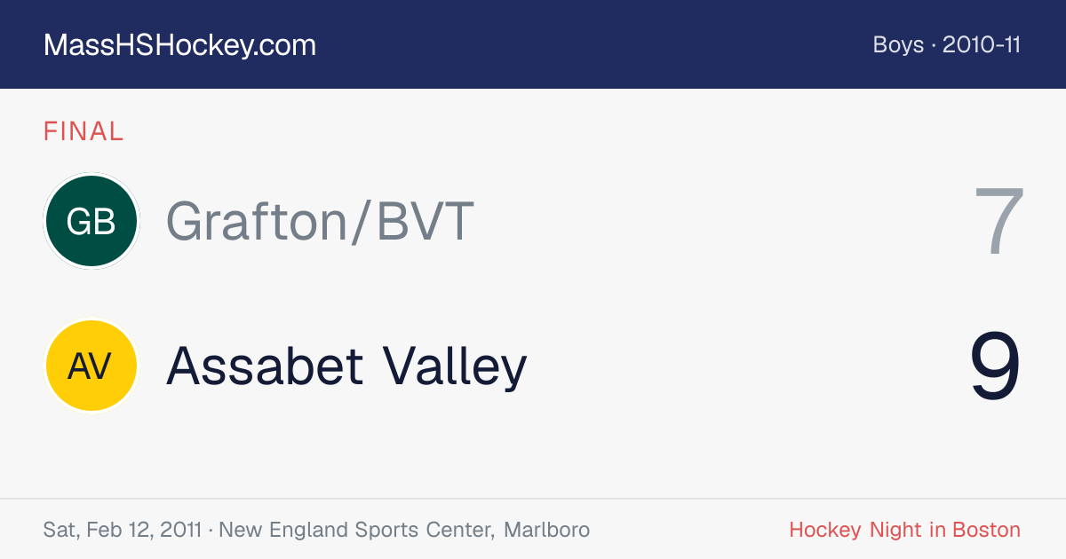Grafton/BVT at Assabet Valley score card