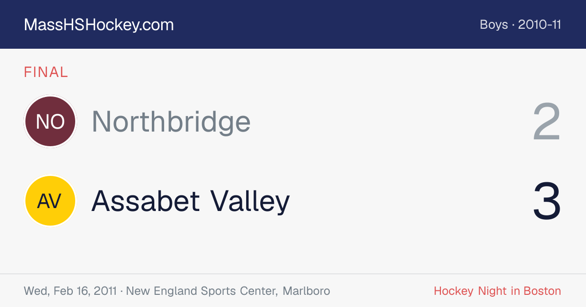 Northbridge at Assabet Valley score card