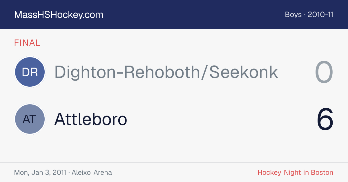 Dighton-Rehoboth/Seekonk at Attleboro score card
