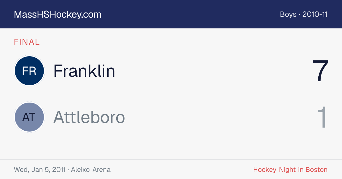 Franklin at Attleboro score card