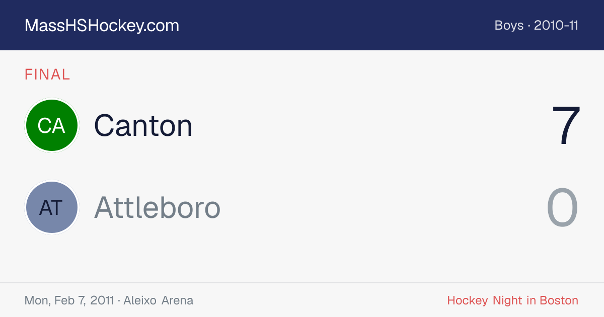 Canton at Attleboro score card