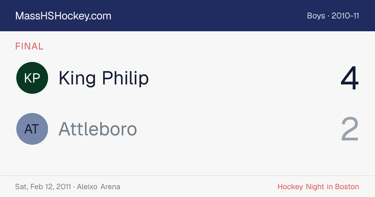 King Philip at Attleboro score card