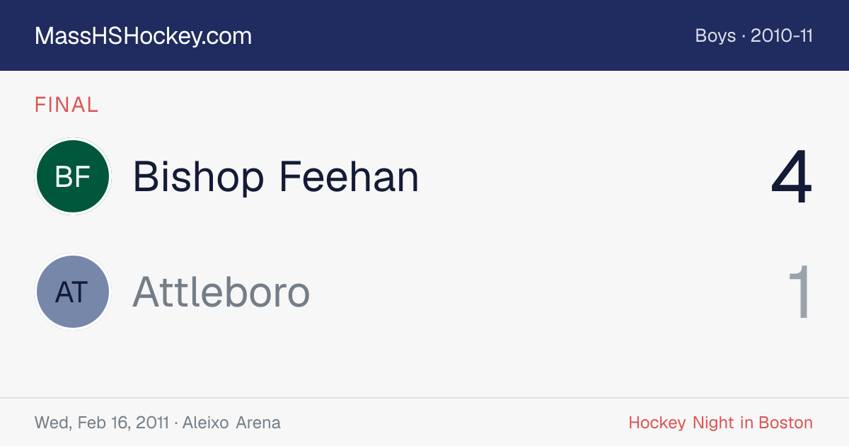Bishop Feehan at Attleboro score card