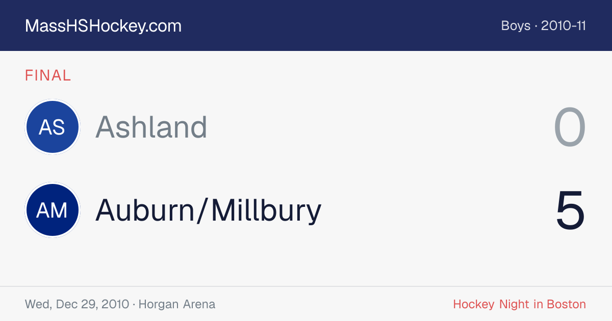 Ashland at Auburn/Millbury score card
