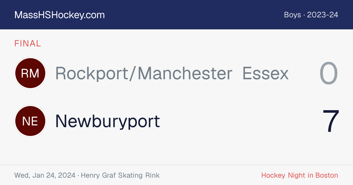 Rockport/Manchester Essex at Newburyport score card