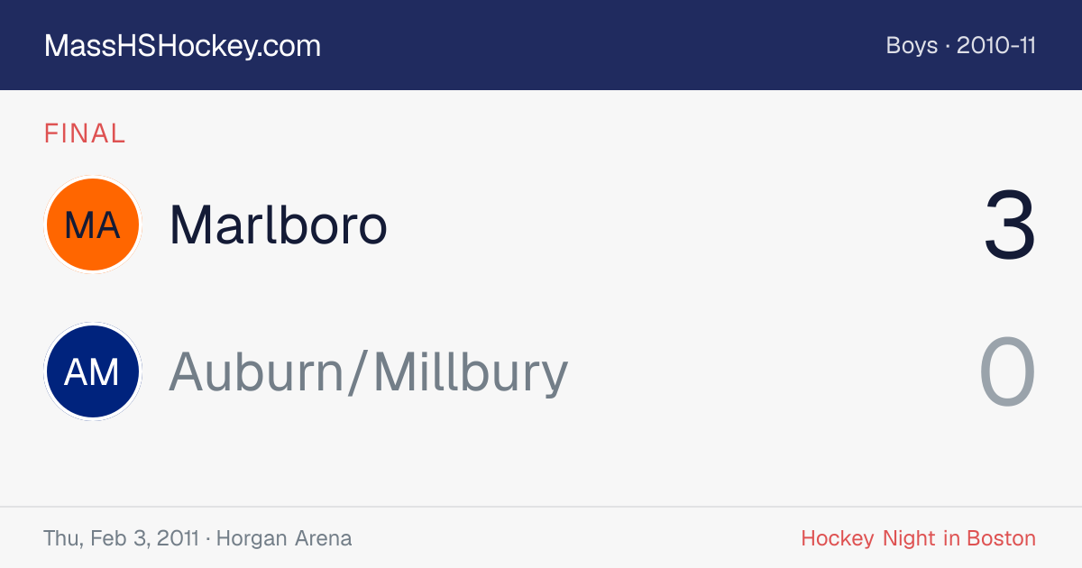 Marlboro at Auburn/Millbury score card