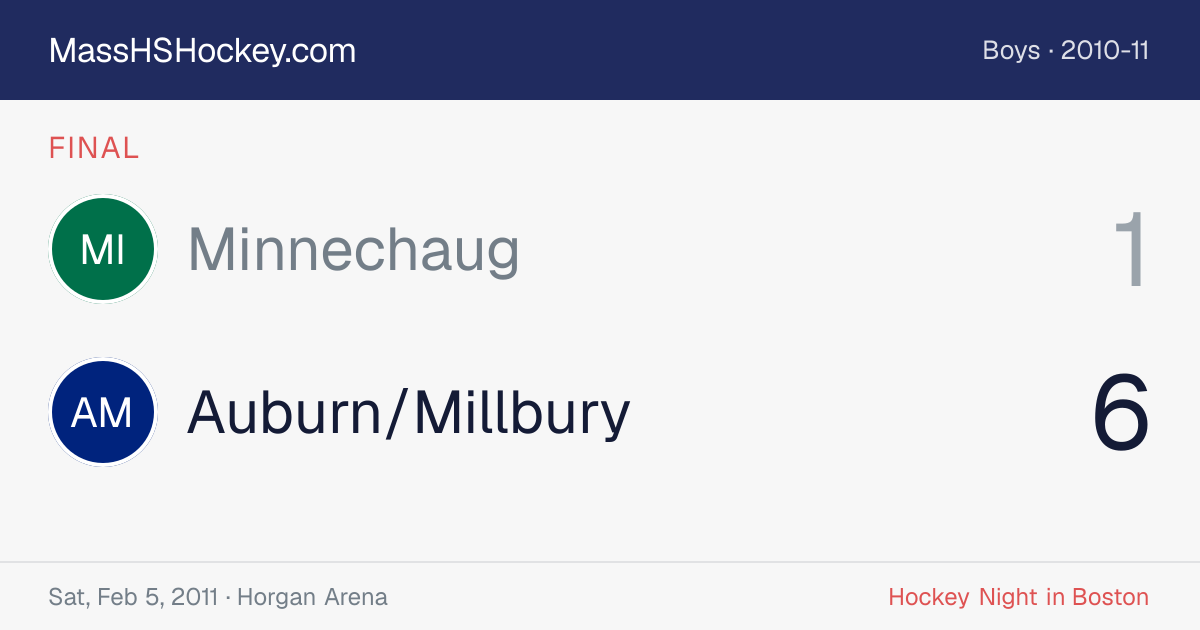Minnechaug at Auburn/Millbury score card