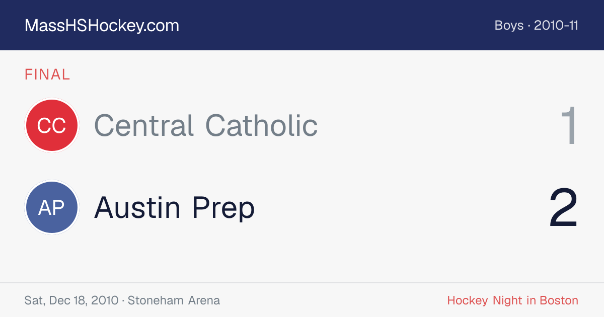 Central Catholic at Austin Prep score card