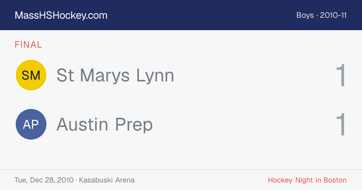 St Marys Lynn at Austin Prep score card