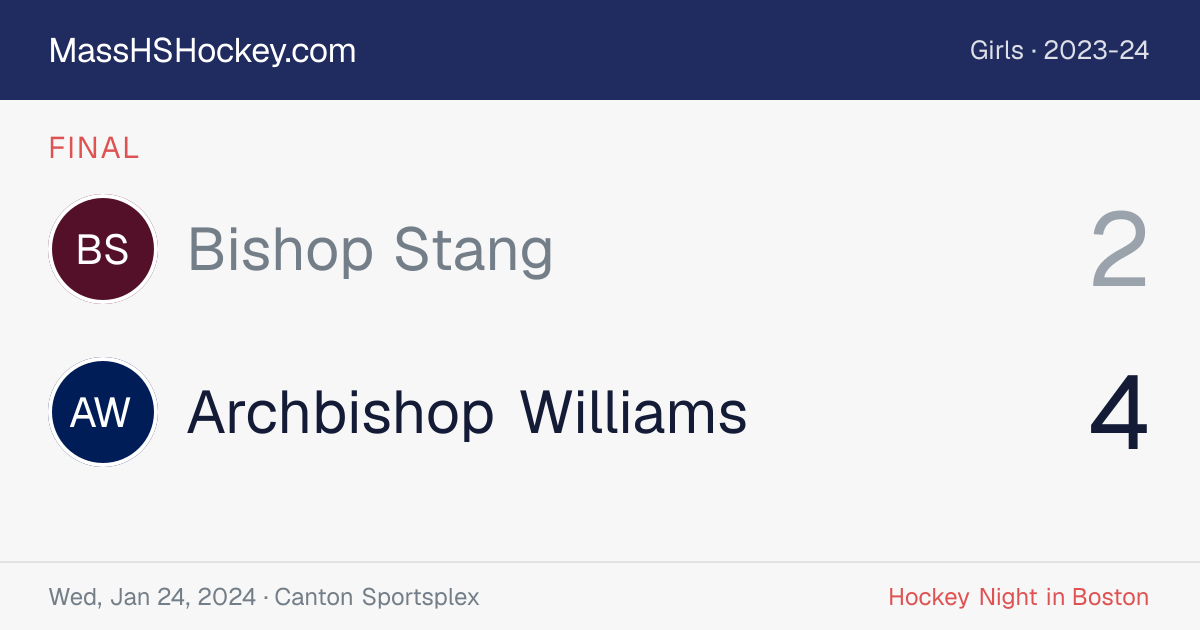 Bishop Stang at Archbishop Williams score card