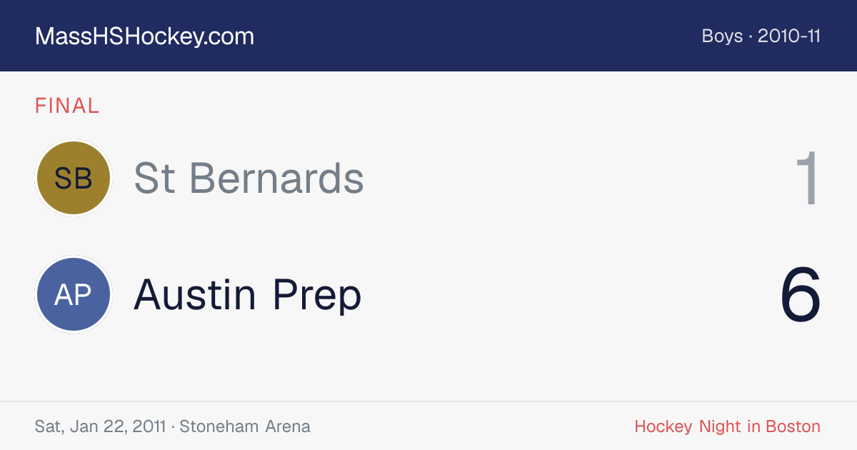 St Bernards at Austin Prep score card
