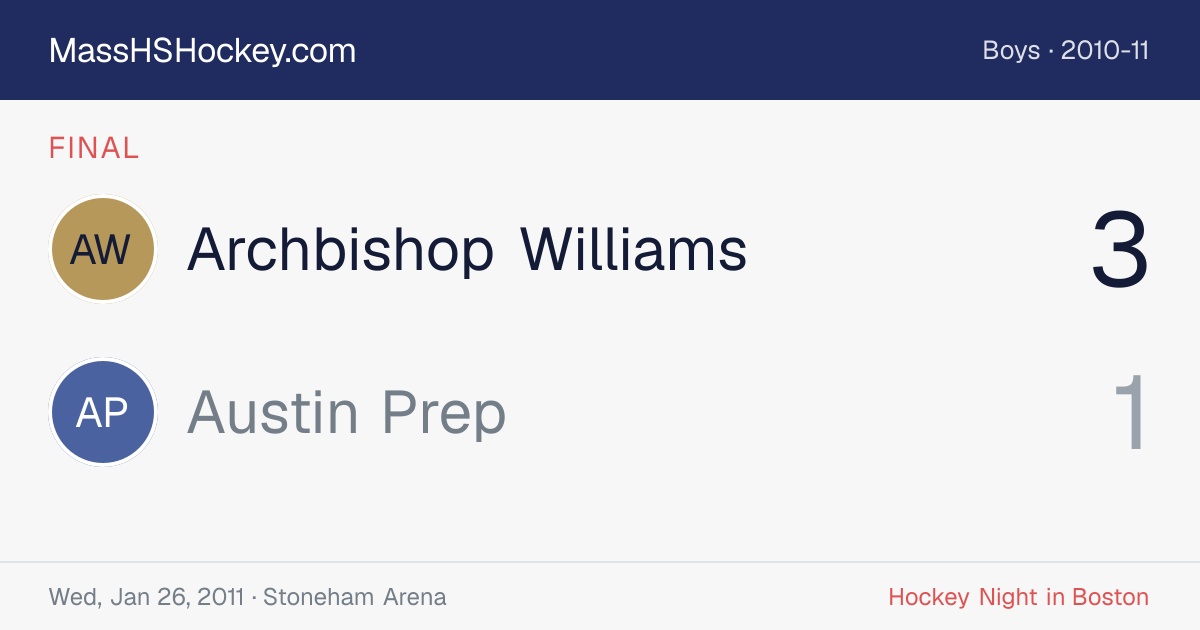 Archbishop Williams at Austin Prep score card