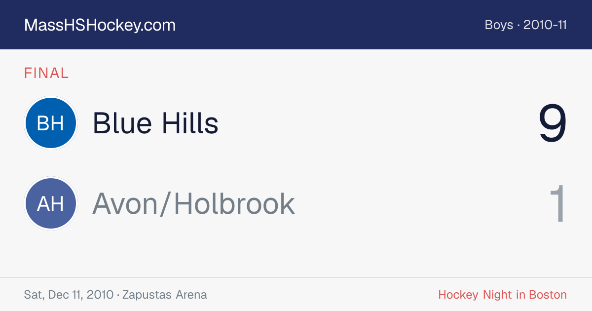 Blue Hills at Avon/Holbrook score card