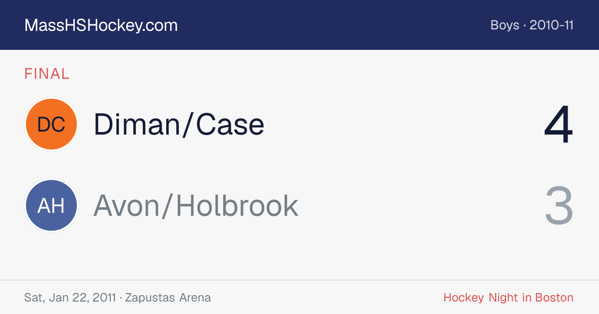 Diman/Case at Avon/Holbrook score card