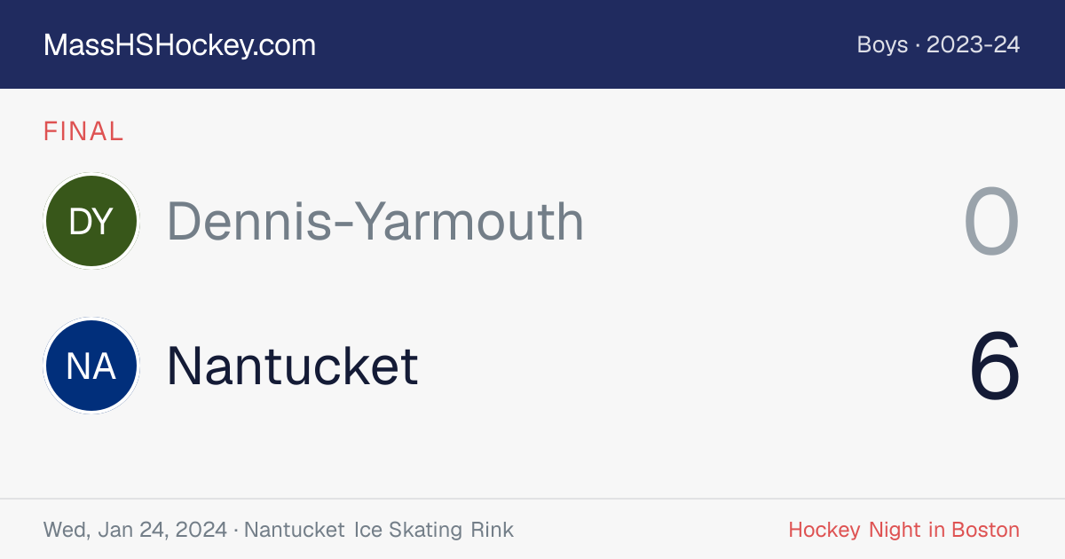 Dennis-Yarmouth at Nantucket score card