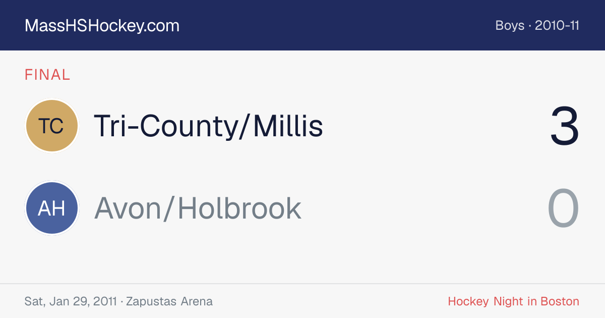 Tri-County/Millis at Avon/Holbrook score card
