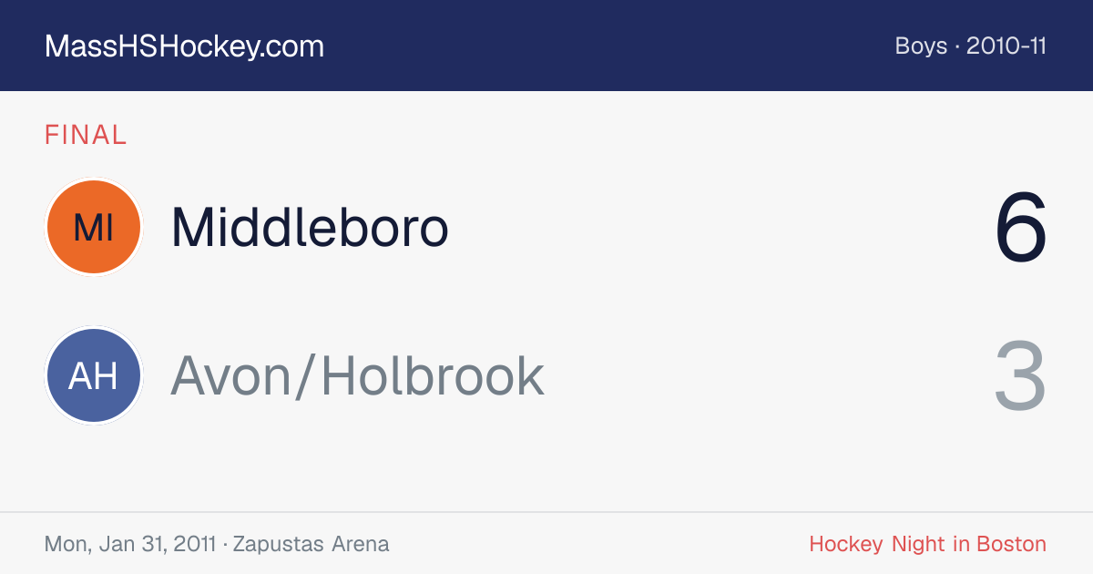 Middleboro at Avon/Holbrook score card