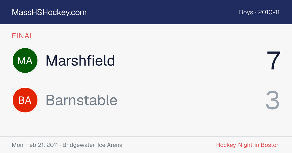 Marshfield at Barnstable score card