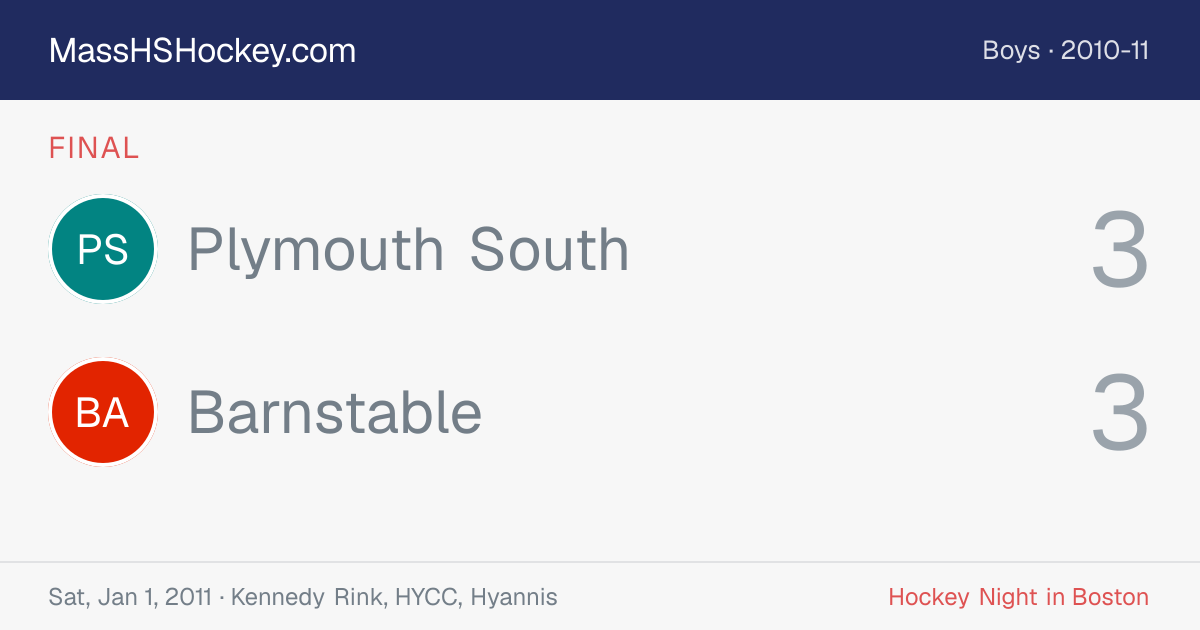 Plymouth South at Barnstable score card