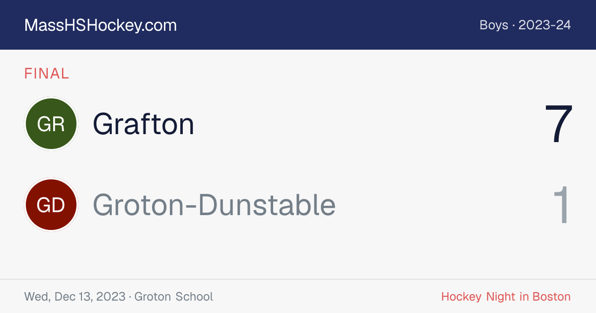 Grafton at Groton-Dunstable score card