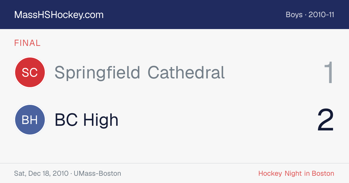Springfield Cathedral at BC High score card