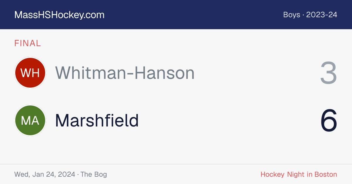 Whitman-Hanson at Marshfield score card